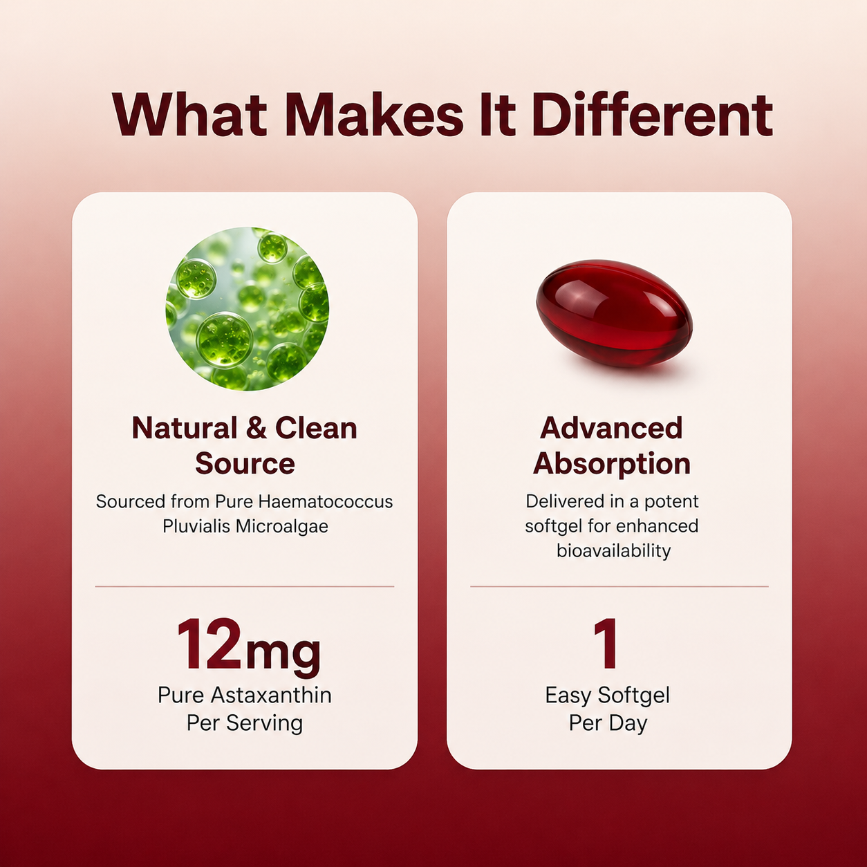 Age On Your Terms | Astaxanthin 12mg