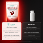 Age On Your Terms | Astaxanthin 12mg
